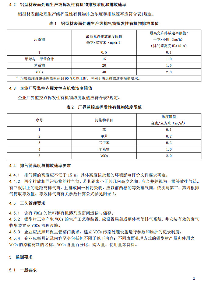 山東省工業鋁型材料揮發性有機廢氣排放標準
